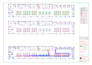 do autocad electrical drawing, mep layout, and boq,
